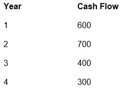 Year Cash Flow