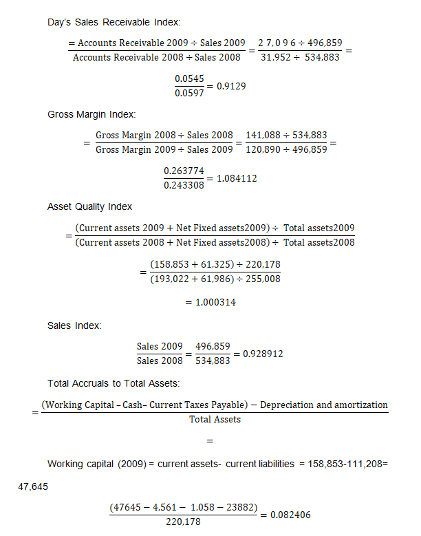 Benish Ratios for Clive Peeters for the FY 2008 and 2009 (Note 1)