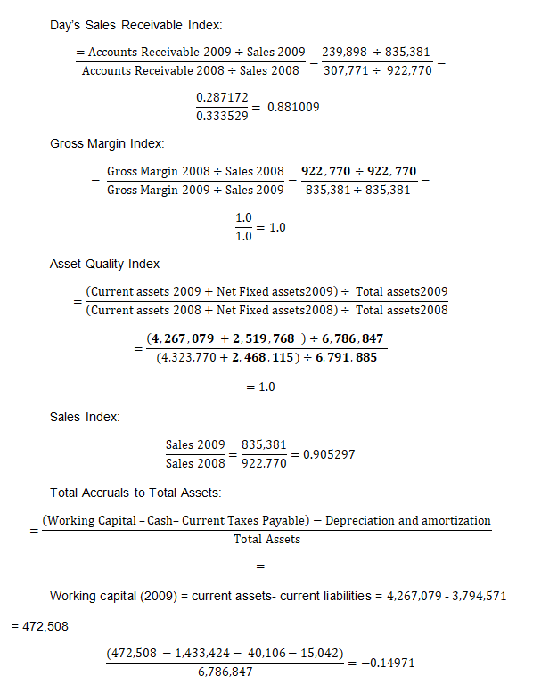 Benish Ratios for ASX Limited for the FY 2008 and 2009 (Note 3)