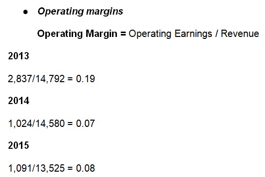 Operating margins