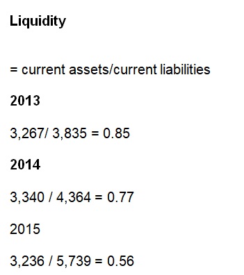 Liquidity