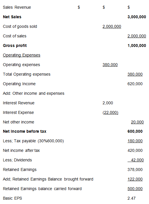 Income Statement