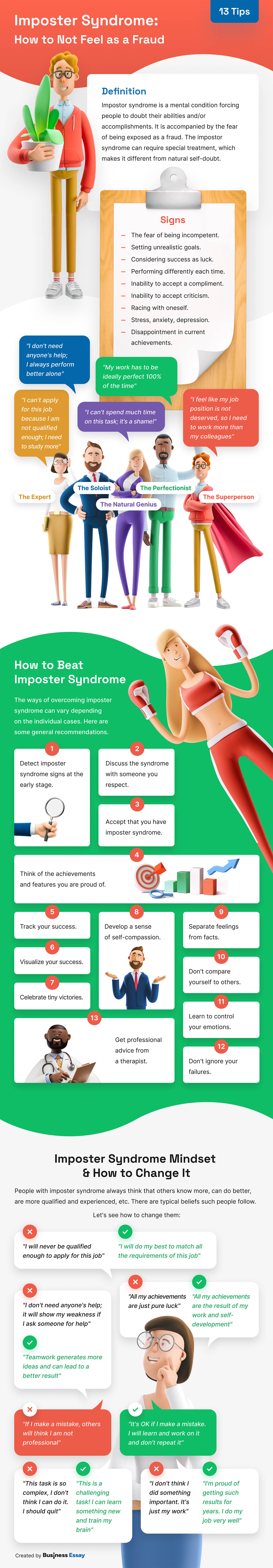 The infographic provides tips on how to fight imposter syndrome and what are its signs