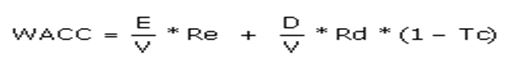 The weighted cost of capital = the cost of equity multiplied by the proportions of each asset raised