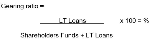 Gearing ratio