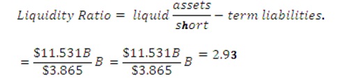 Liquidity