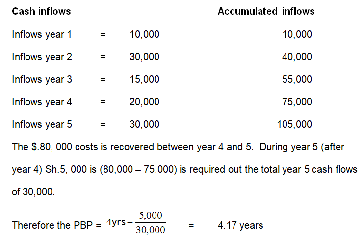 Assume a project requires an initial outlay of $.80, 000 and will generate