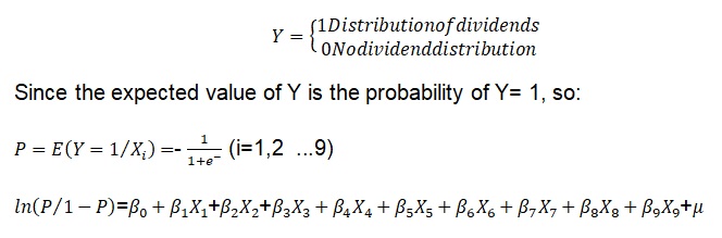 Research on Factors Influencing Whether to Distribute Dividends