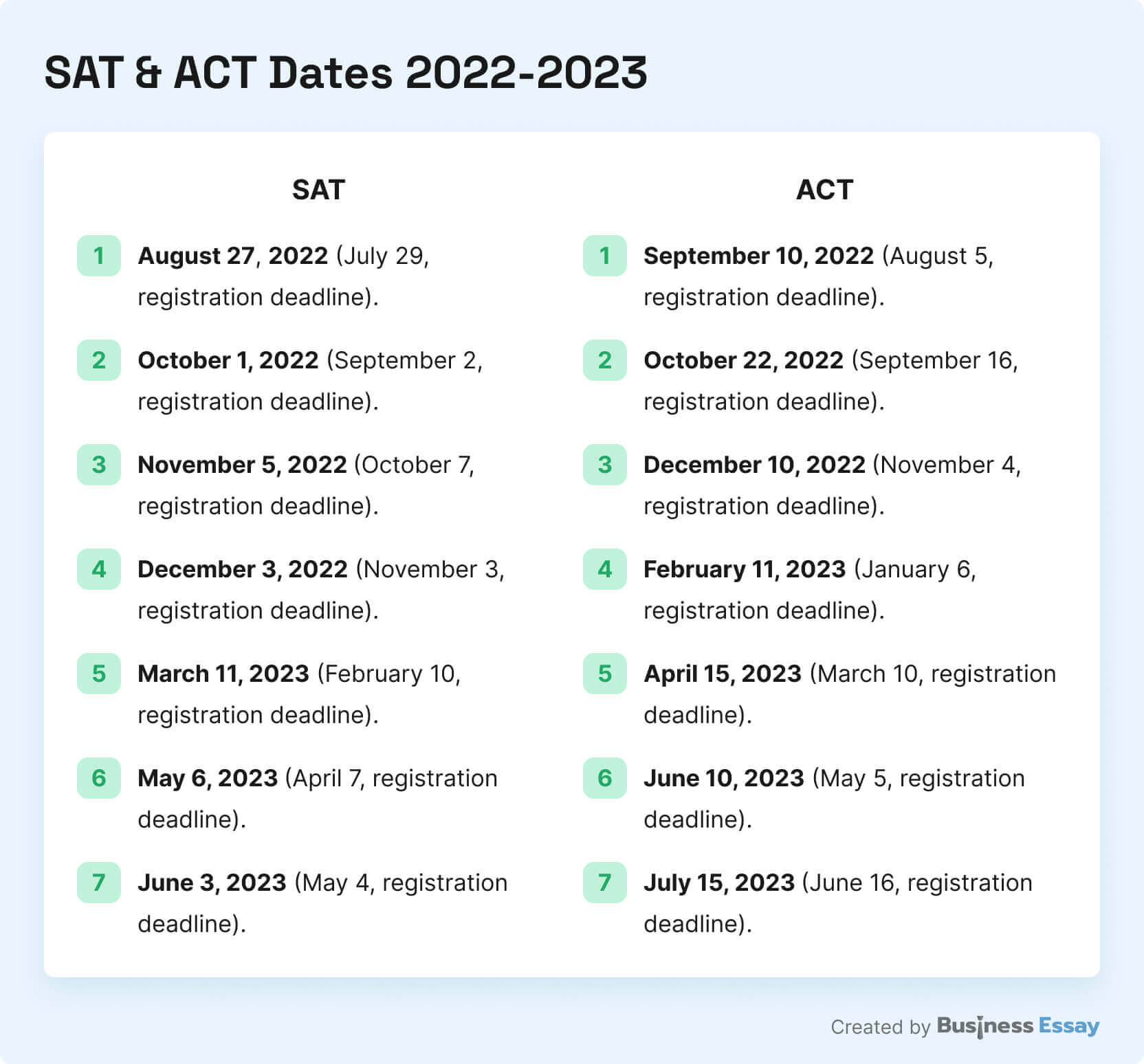 Sat October 2024 Registration Dates Berni Kellen