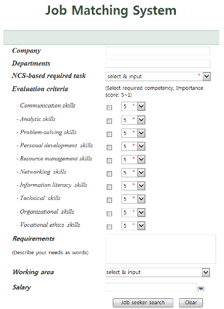 The user interface of the job matching search system 