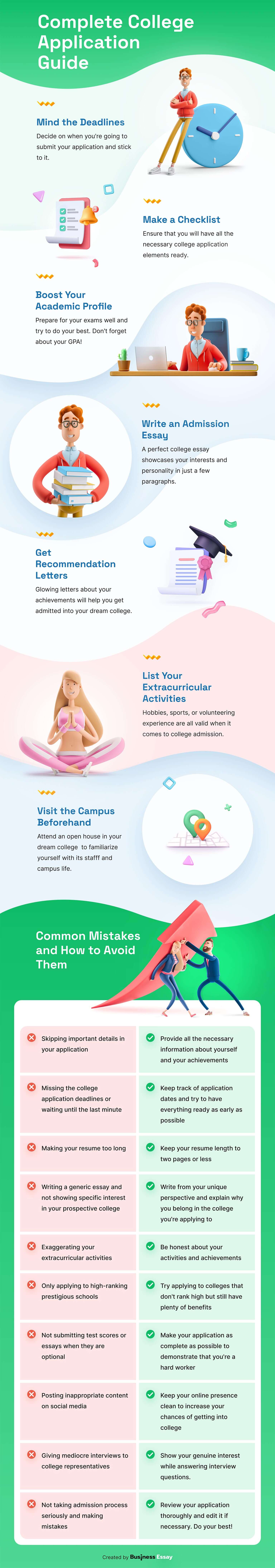 The infographic shows the necessary steps in college application and mistakes to avoid.