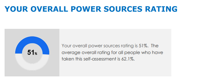 Power Sources