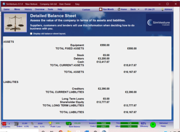 Balance Sheet from the SimVenture Software.