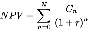 Internal Rate of Return