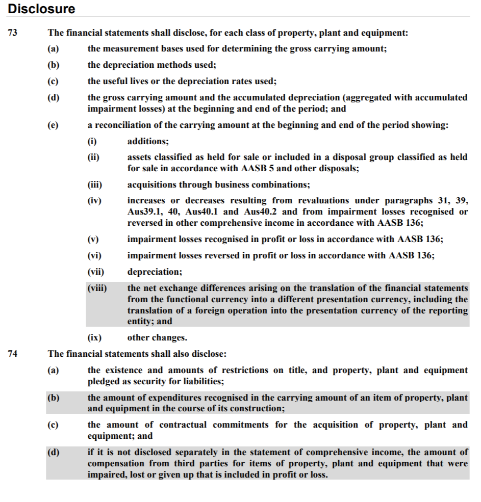 Hansen Technologies Ltd.'s Financial Data of 2020