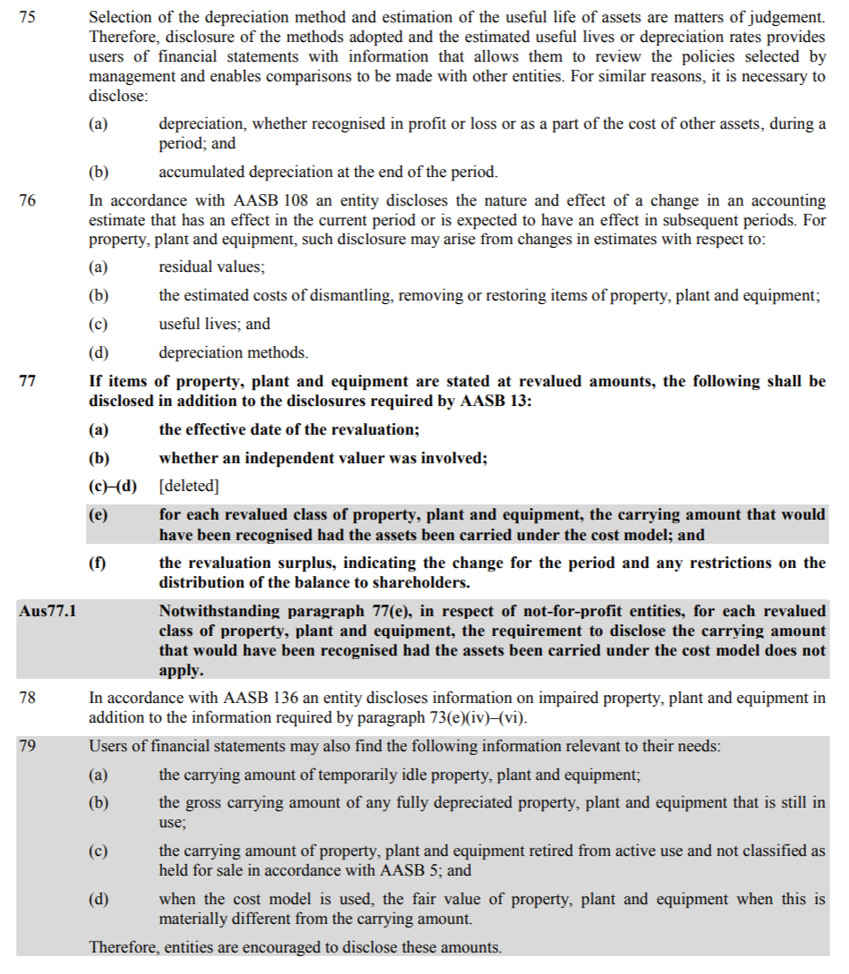 Hansen Technologies Ltd.'s Financial Data of 2020