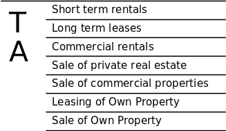 Segmentation structure of the market