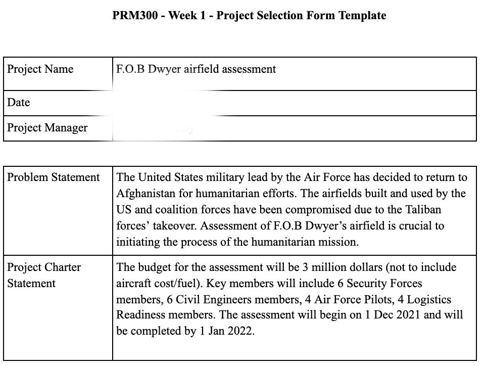 An example of a project selection form