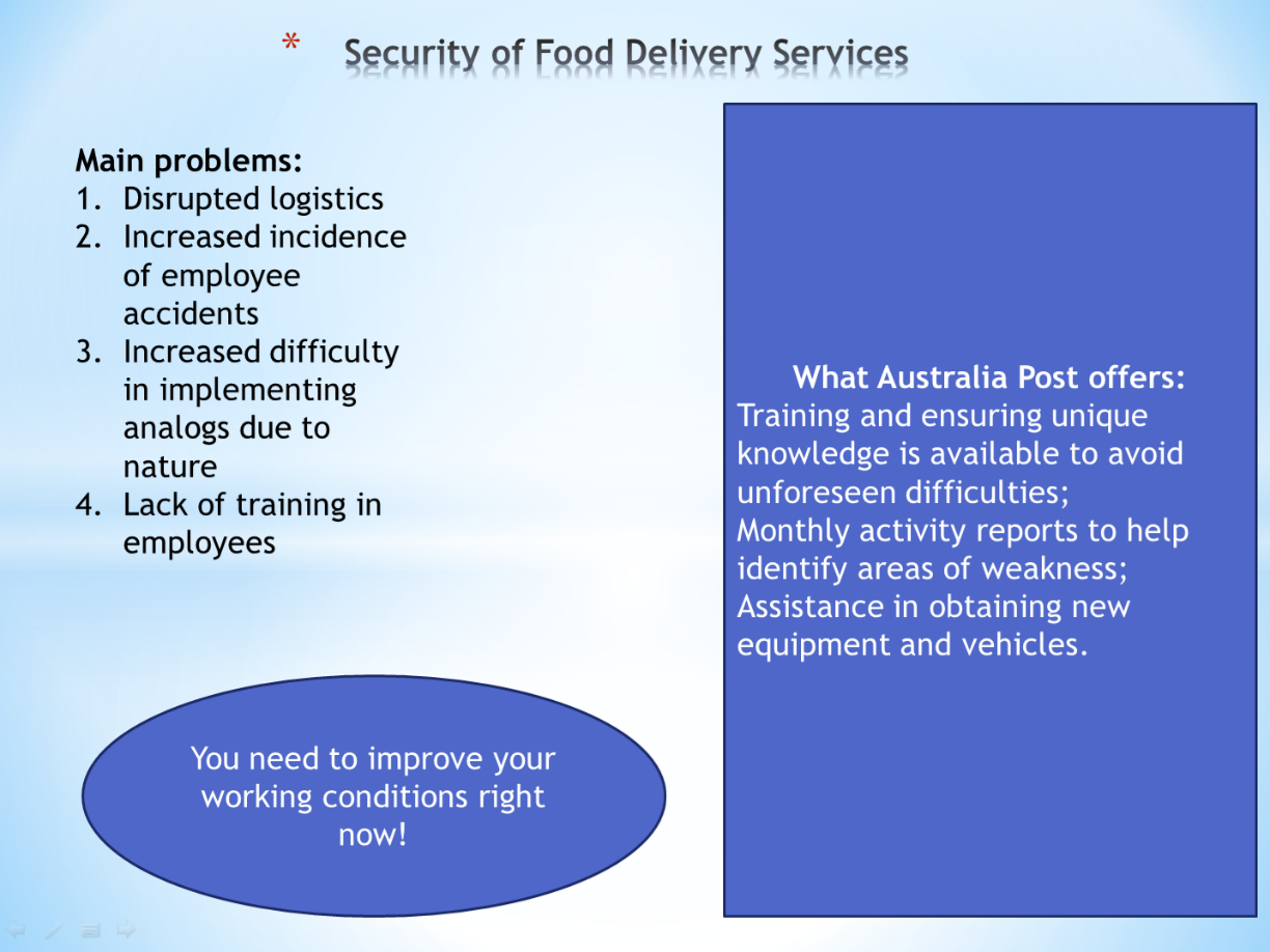 Security of Food Delivers