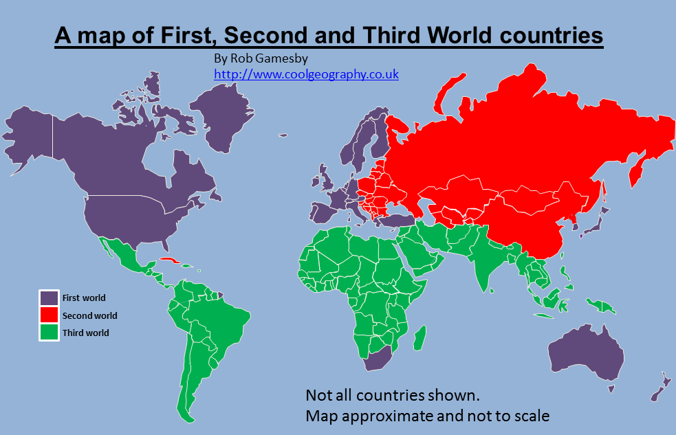 Classification of Global Nations Based on Their Economic Development