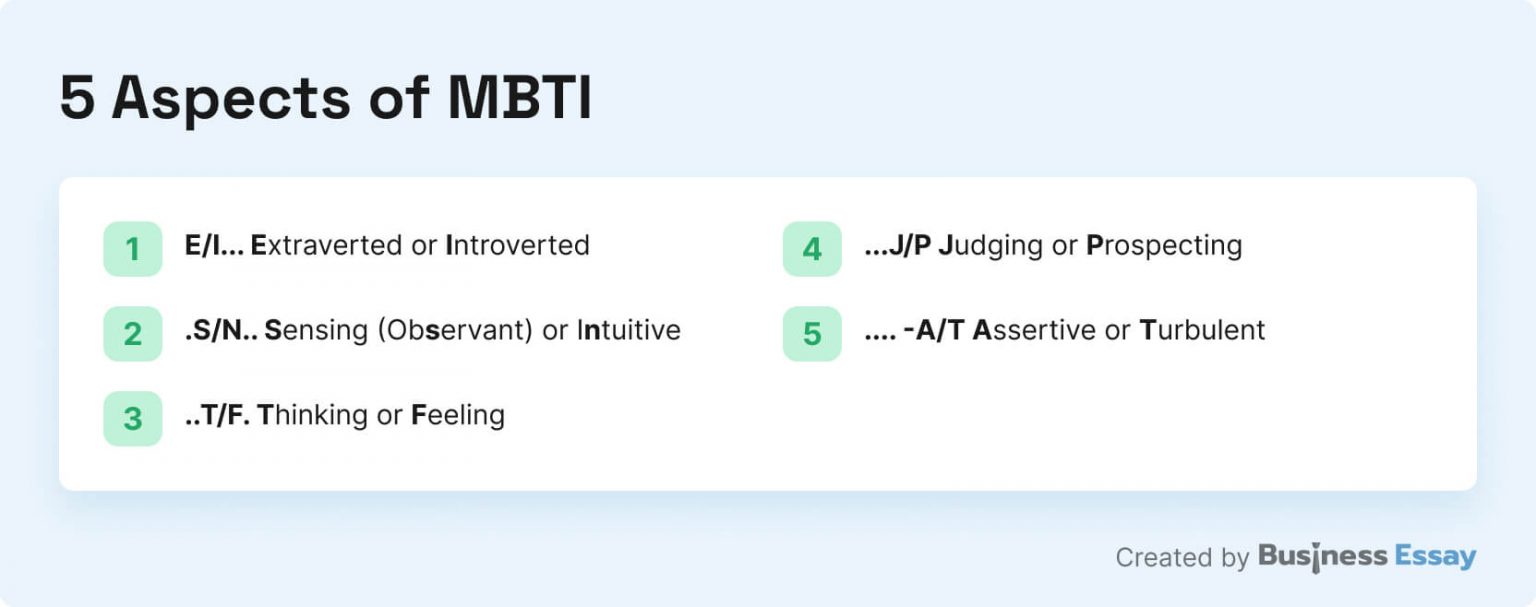 Student Personality Types: How MBTI Can Help You with Studies