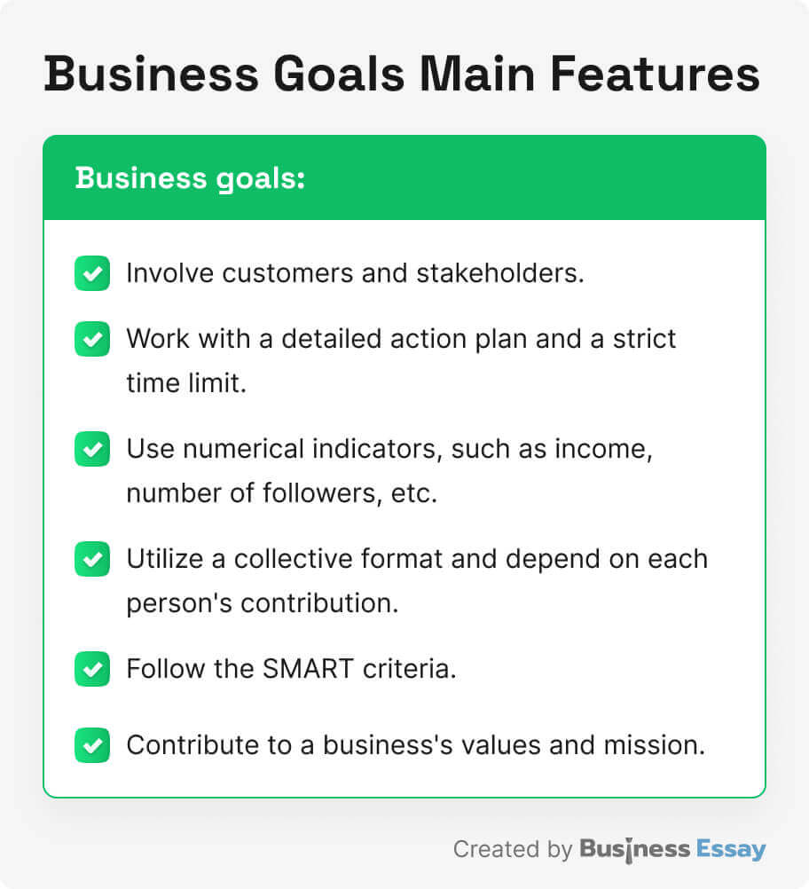 The picture provides the main features of business goals.