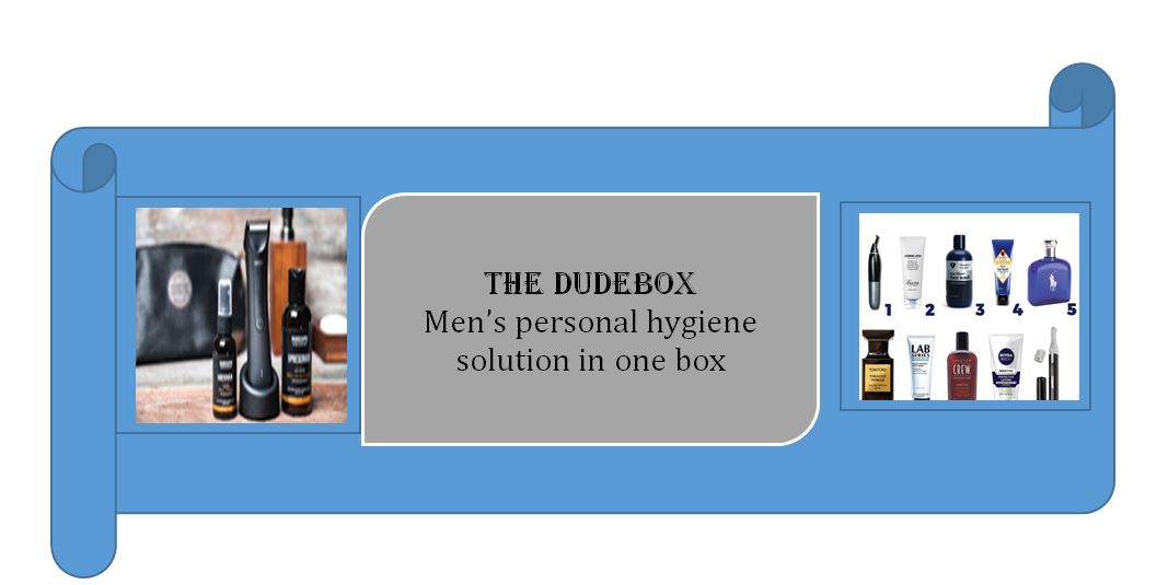 The Dudebox’s Brand Image