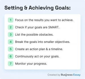 Goal Setting From A To Z: How To Set & Achieve Goals [tips And Free 