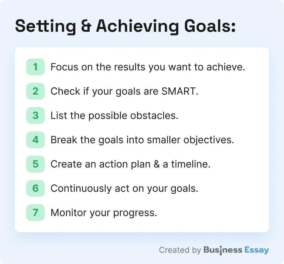 Goal Setting from A to Z: How to Set & Achieve Goals [Tips and Free ...