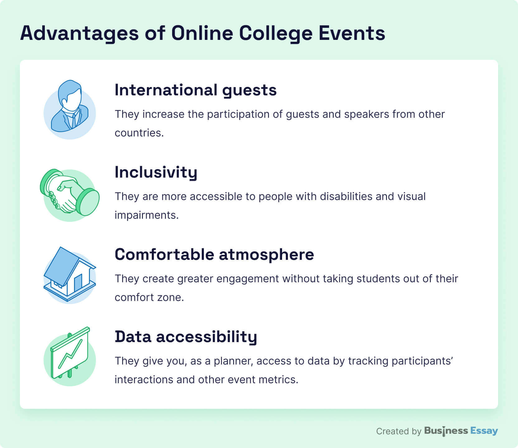 The picture provides the main advantages of online college events.
