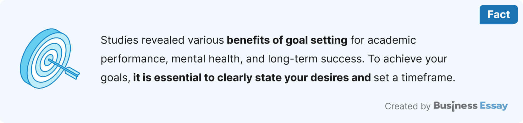 The picture provides introductory information about goal setting.