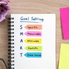 Goal Setting 101: How to Achieve Everything You Want [Tips, Examples, & Tools for 2024]