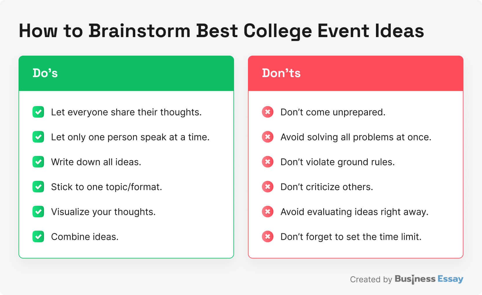 The picture provides the Do's and Don'ts of the brainstorming process.