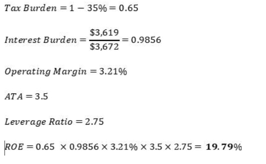 ROE Calculations for 2016