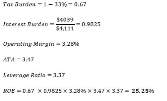 ROE Calculations for 2017