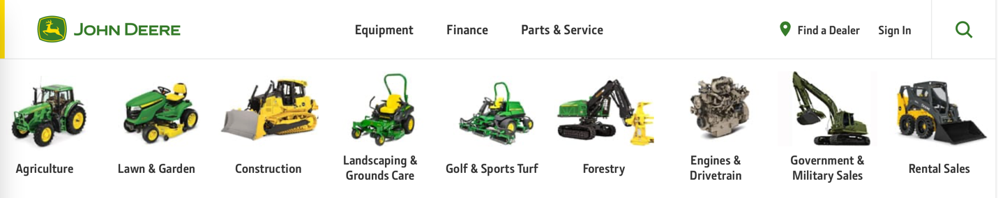 A demonstration of the services and areas within which John Deere operates