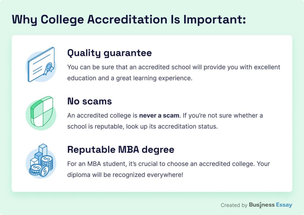 presentation college accreditation