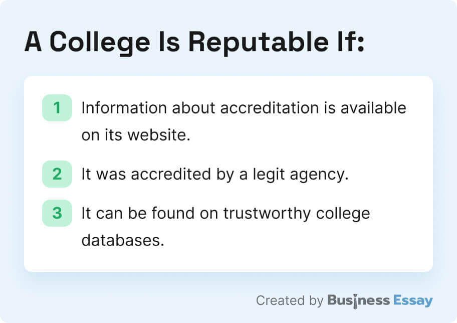 The picture explains the features of a reputable, accredited college.