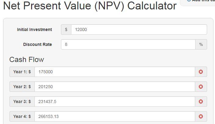 Net Present Value Calculator