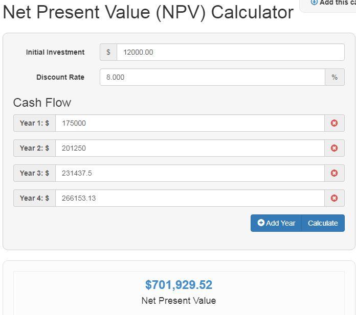 Net Present Value Calculator