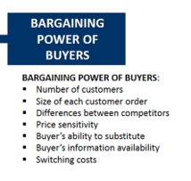 Bargaining Power of Buyers