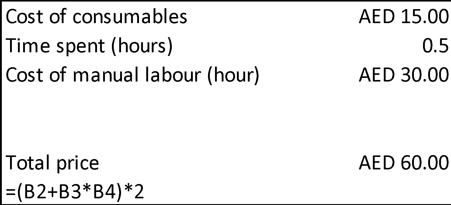  Total price calculation