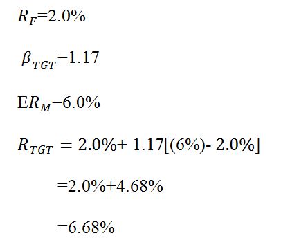 Formula