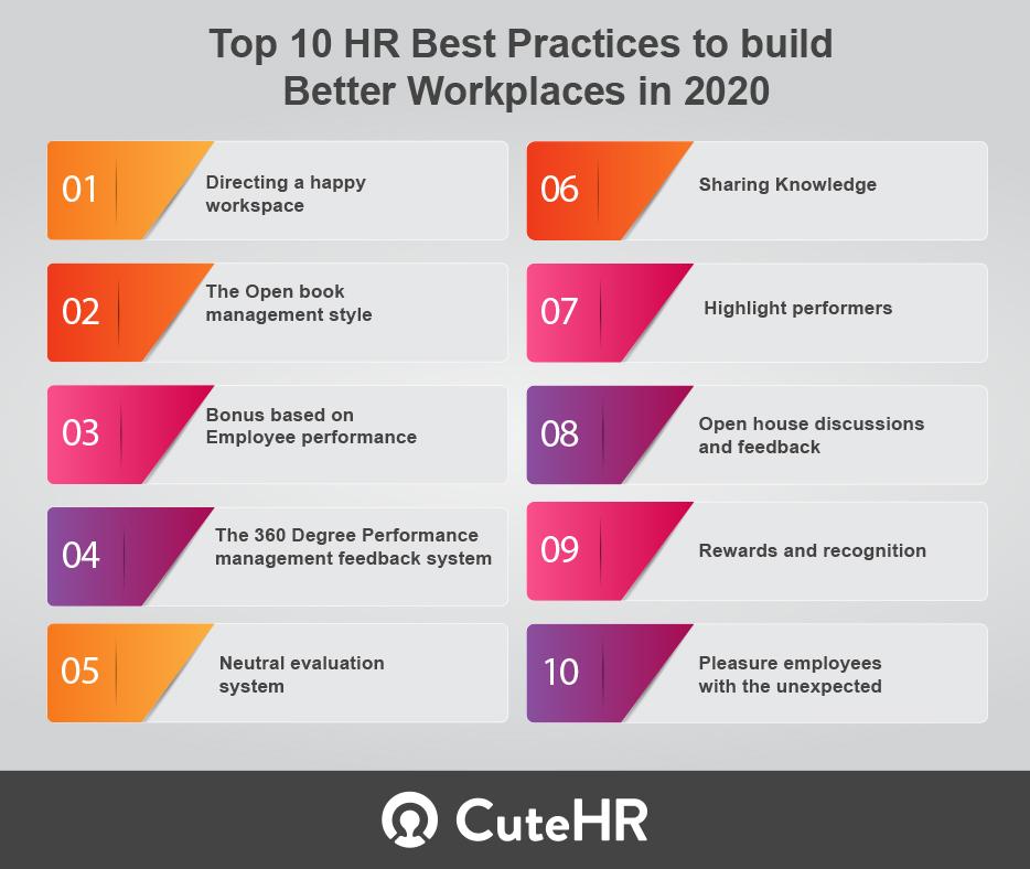 HR best practices